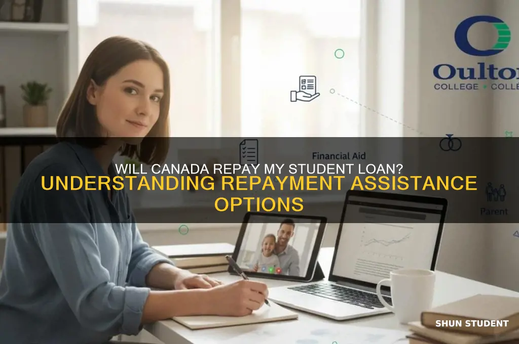 will canada repay my student loan
