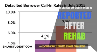 Rehabbed Student Loans: Will Charged-Off Accounts Still Impact Your Credit?