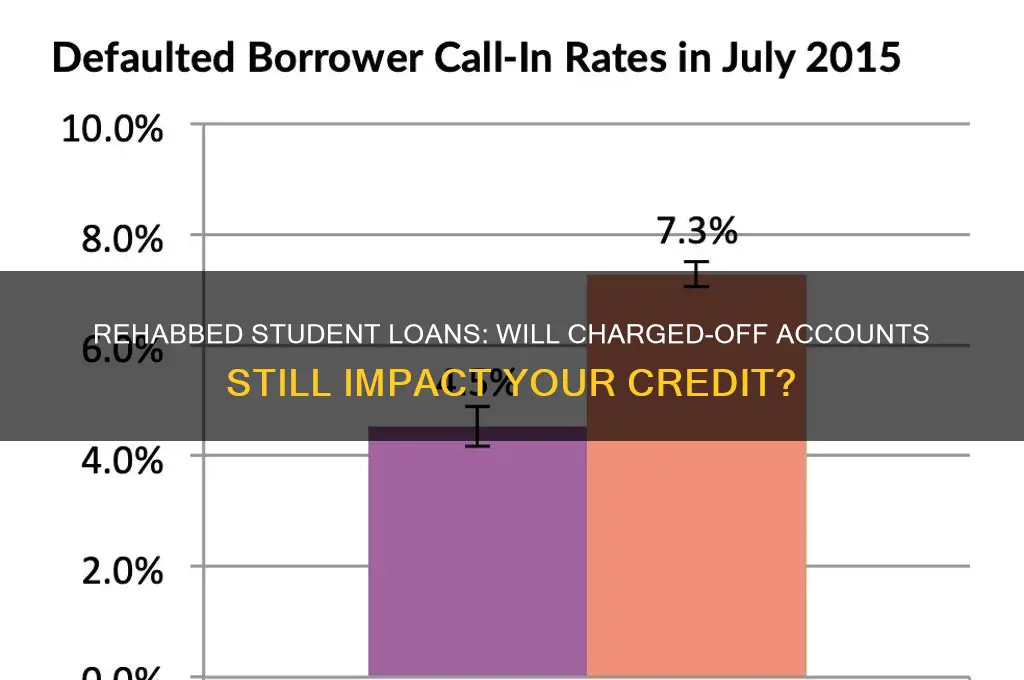 will charged off student loans be reported after rehab