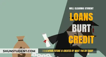 Clearing Student Loans: Impact on Credit Scores and Financial Health