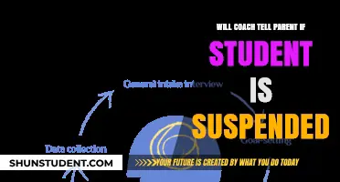 Will Coaches Notify Parents of Student Suspensions? Key Insights