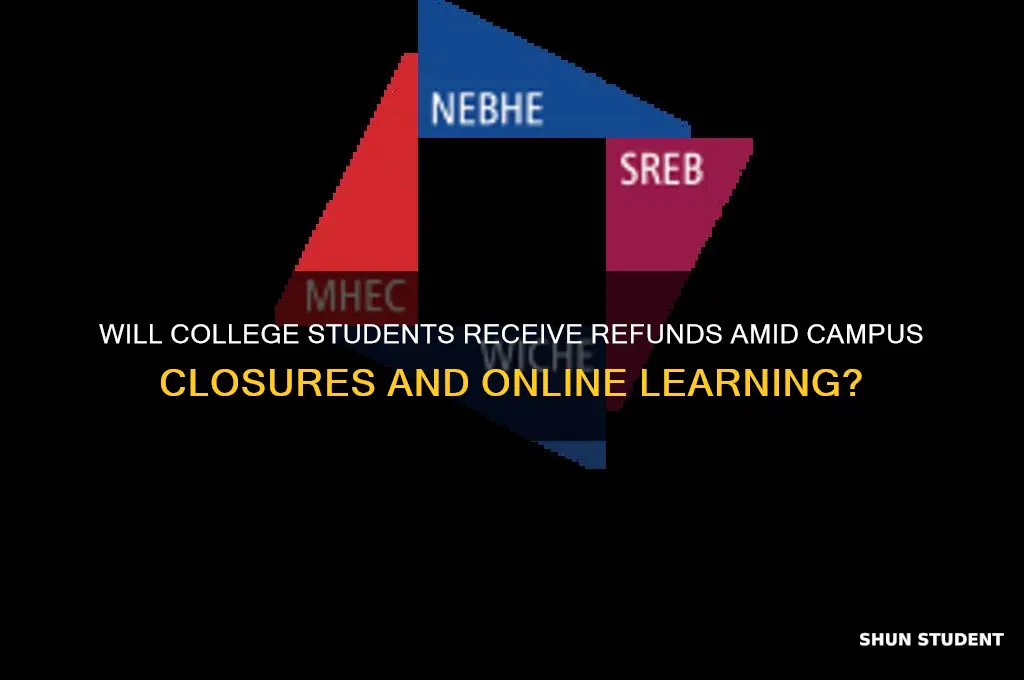 will college students get a refund