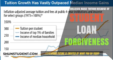 Student Loan Forgiveness: Will Colleges Increase Tuition in Response?