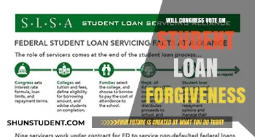 Will Congress Approve Student Loan Forgiveness? Latest Updates and Predictions