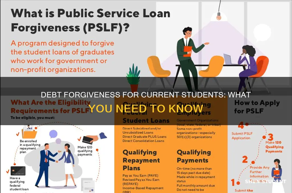 will debt forgiveness apply to current students