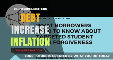Forgiving Student Loan Debt: Inflation Impact or Economic Boost?