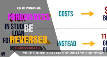 Will Student Loan Forgiveness Be Reversed? What Borrowers Need to Know