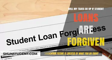 Student Loan Forgiveness: Will Your Taxes Increase? What to Know