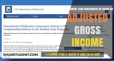 Will Student Loan Forgiveness Depend on Your Adjusted Gross Income?