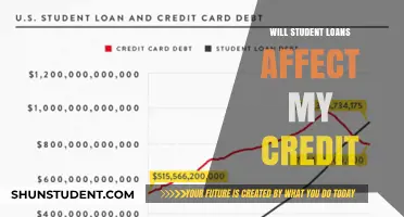 How Student Loans Impact Your Credit Score: What You Need to Know