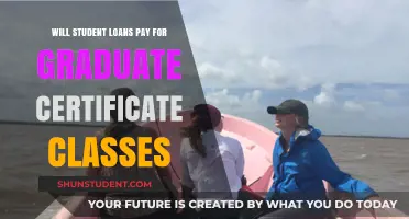 Student Loans: Funding Your Graduate Certificate
