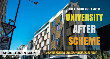 University Housing: What Happens After the Scheme?
