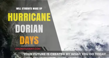 Will Students Make Up Hurricane Dorian Days: A Comprehensive Guide