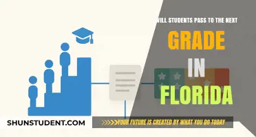 Florida's Grade Progression: Will Students Move Forward?