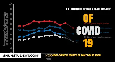 Navigating Academic Challenges Post-Pandemic: Will Students Repeat Grades?