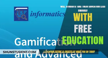 The Impact of Free Education on Student Motivation and Academic Commitment
