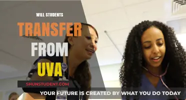 Exploring Transfer Options: Will Students Shift from UVA?