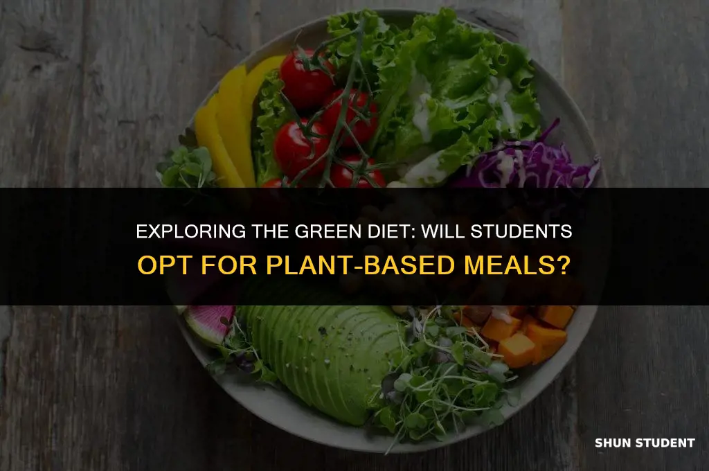 will students try to eat plants