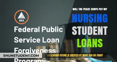 Peace Corps Nursing: Student Loan Forgiveness?
