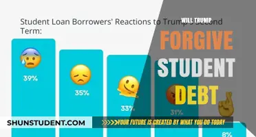 Will Trump Forgive Student Debt? Analyzing His Stance and Potential Impact