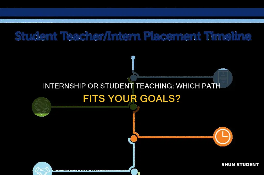will you have an internship or student teach il