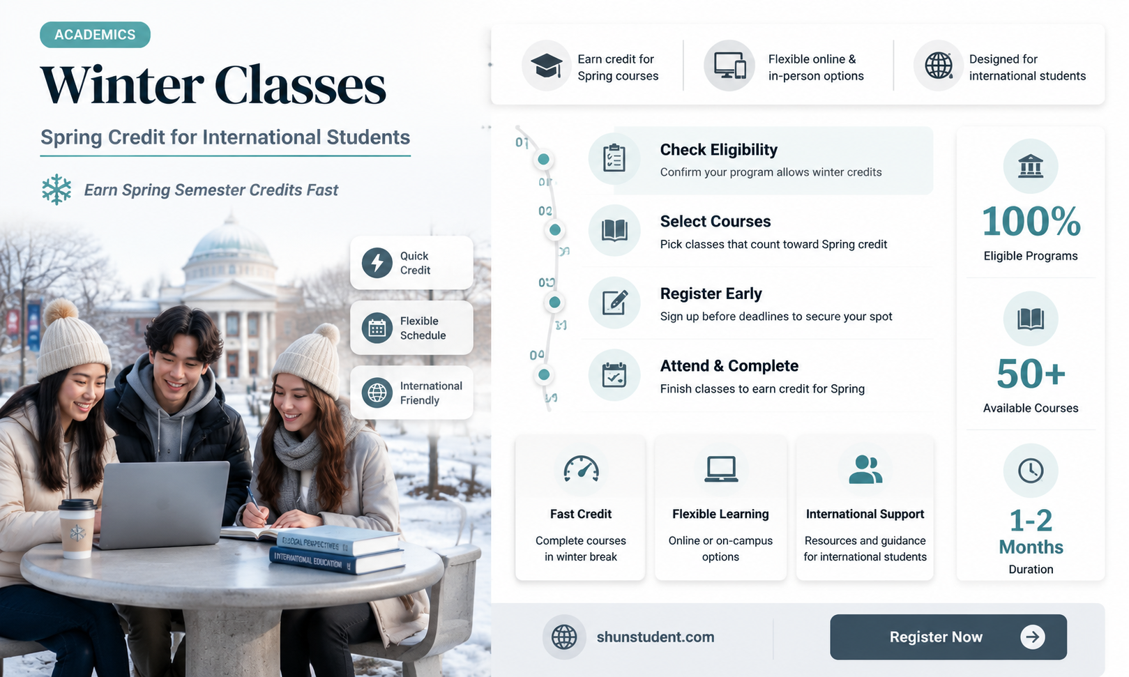 are winter classes counted towards spring for international students