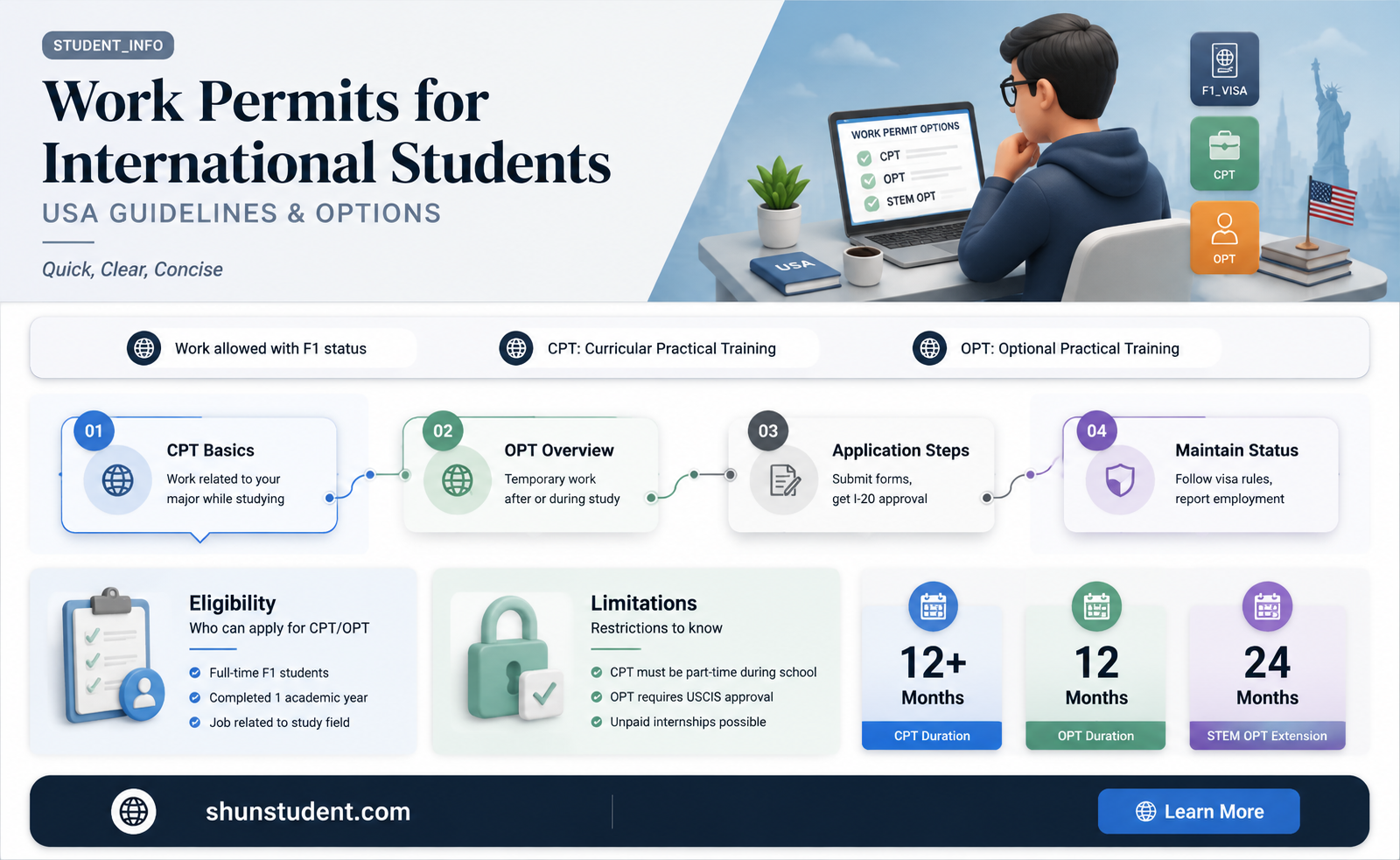 can an international student get a work permit in usa