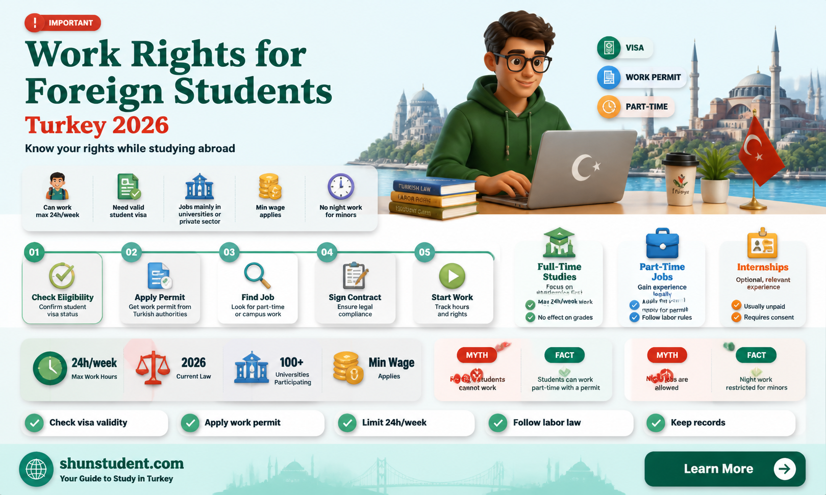are international students allowed to work in turkey