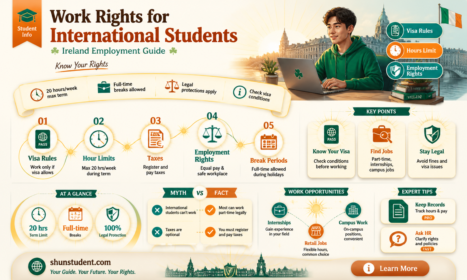are international students allowed to work in ireland
