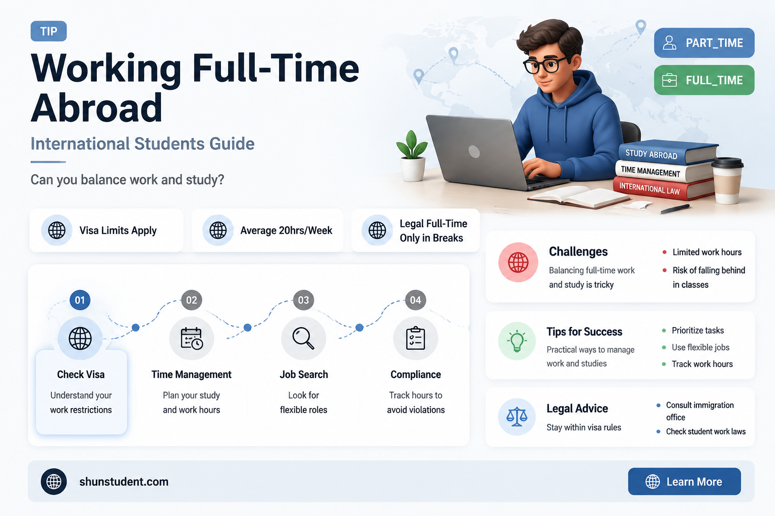 can an international student work full time