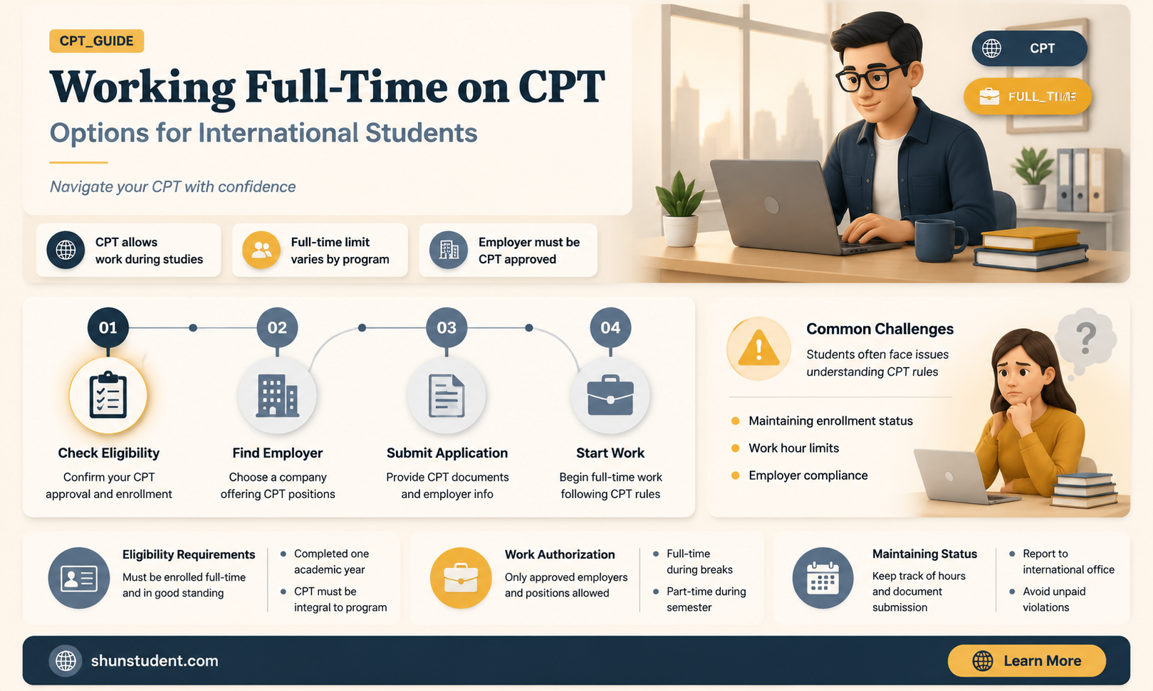 can an international student work fulltime on cpt