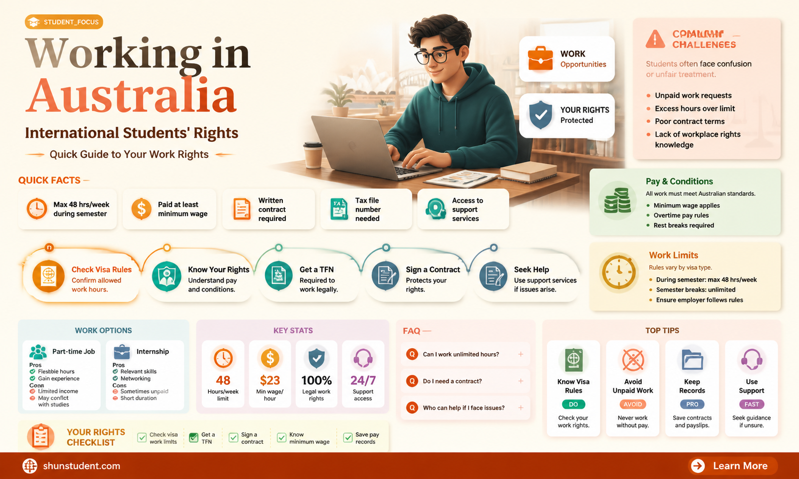 are international students allowed to work in australia