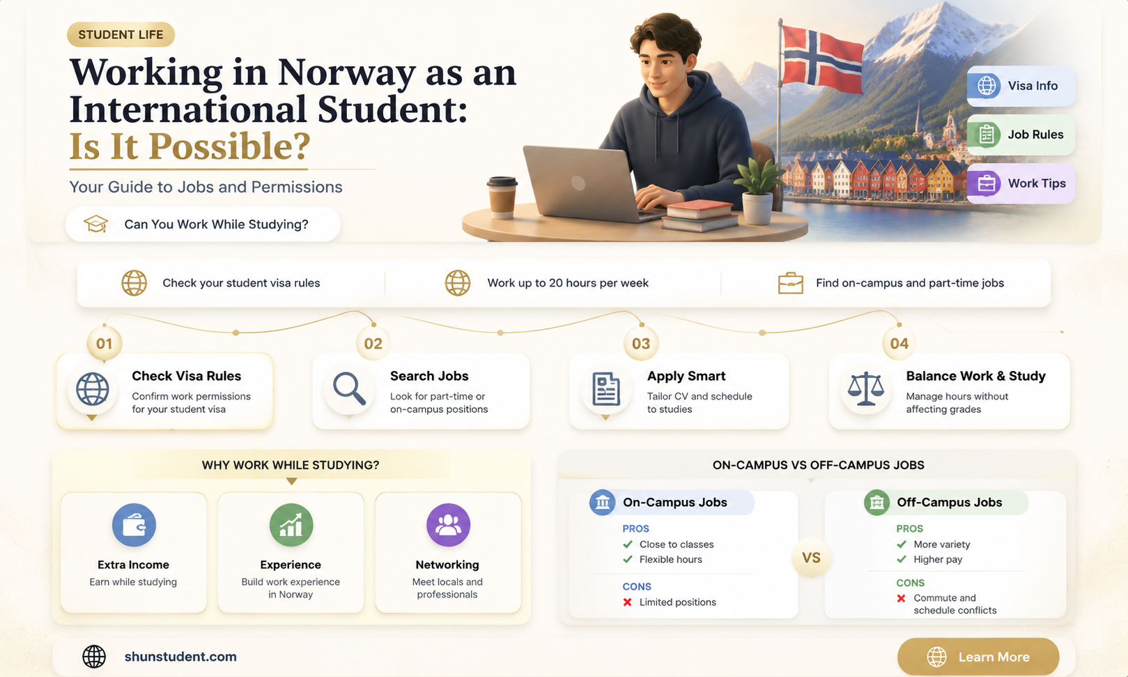 can an international student work in norway