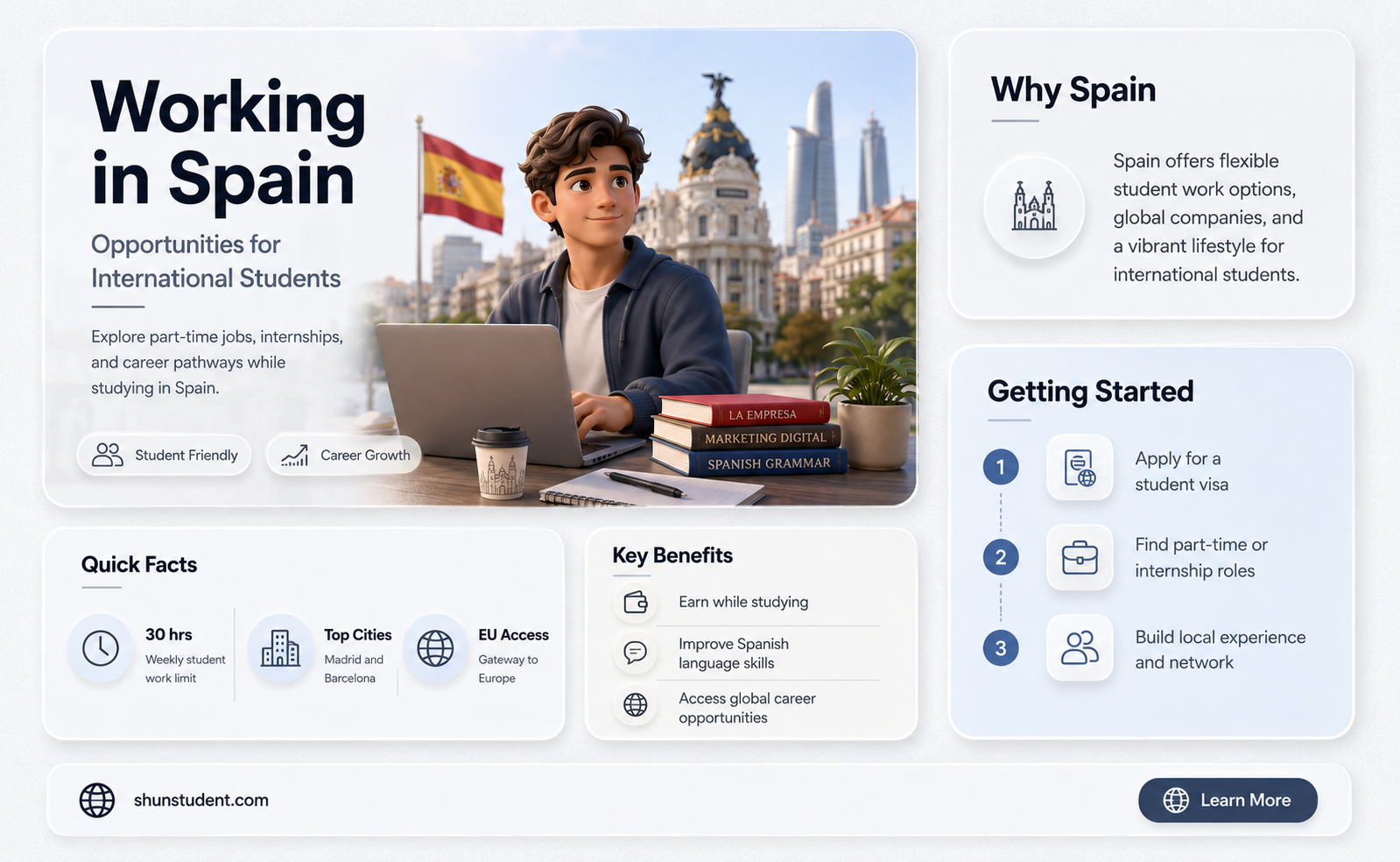 can an international students work in spain