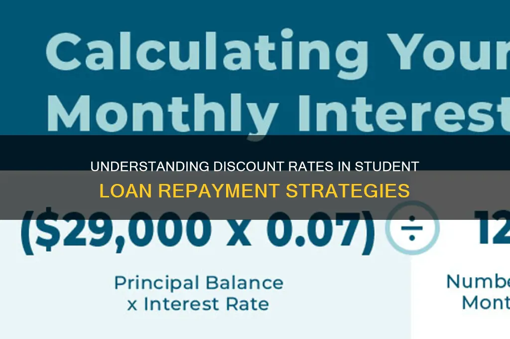 would student loans use discount rate